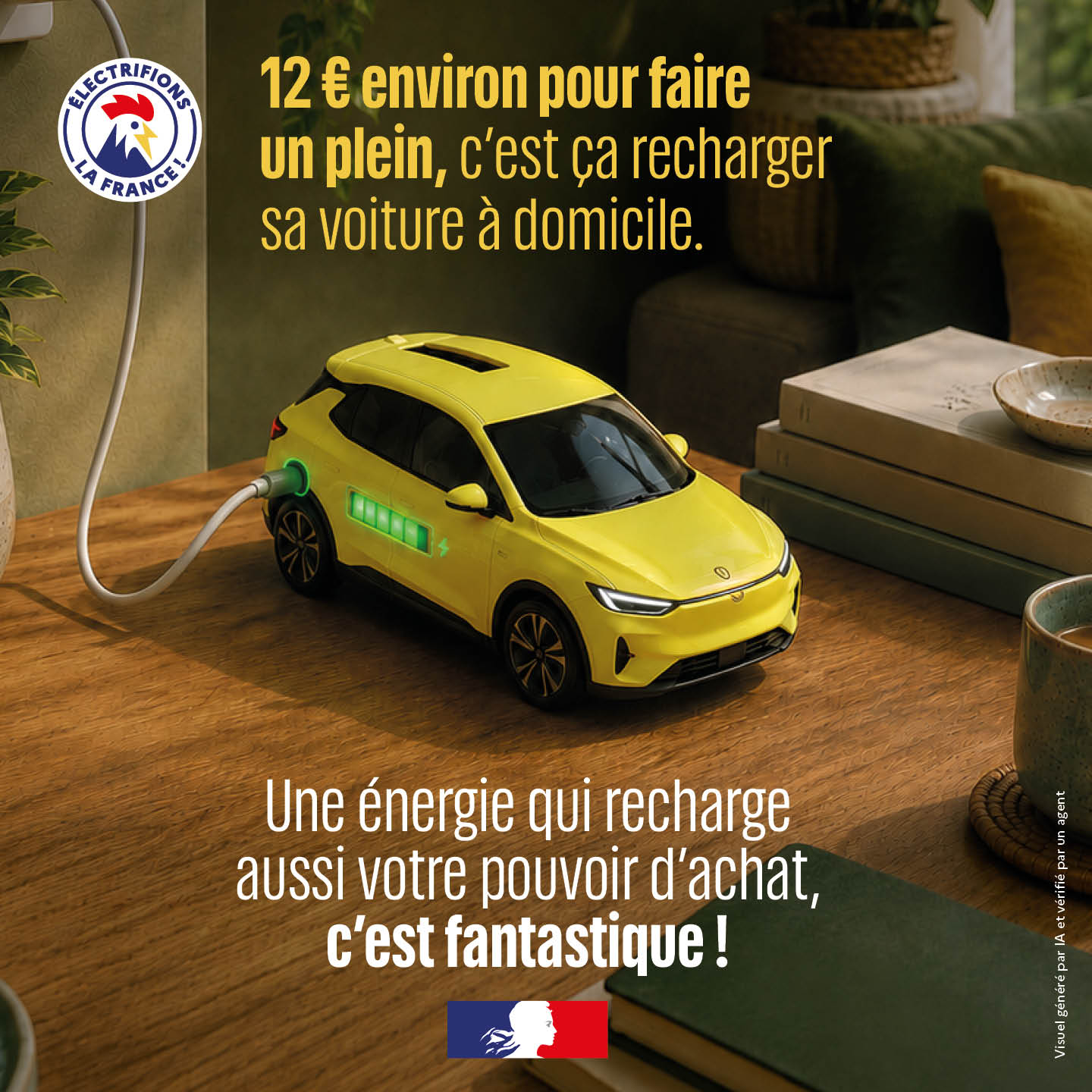 Illustration publicitaire montrant une miniature de voiture électrique jaune en train de se recharger à domicile sur une table en bois. Le message indique : "12 € environ pour faire un plein, c'est ça recharger sa voiture à domicile. Une énergie qui recharge aussi votre pouvoir d'achat, c'est fantastique !". Logo "Électrifions la France" en haut à gauche et drapeau français en bas au centre.