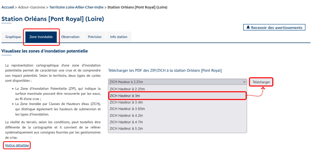 Téléchargement des ZIP et ZICH, et de la notice depuis le site Vigicrues